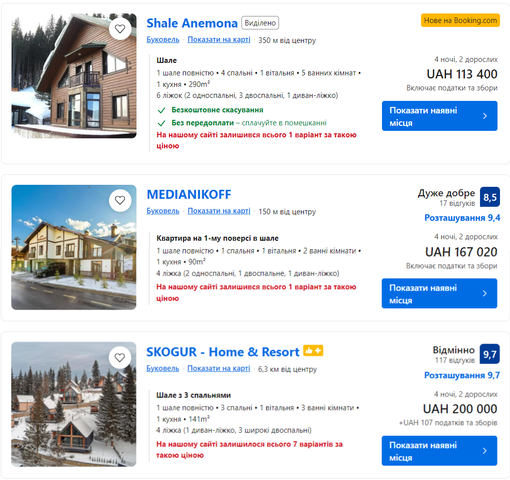 Скільки коштує відпочинок у Буковелі 2023: ціни на готелі, розваги та їжу